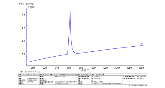 ͬ����������