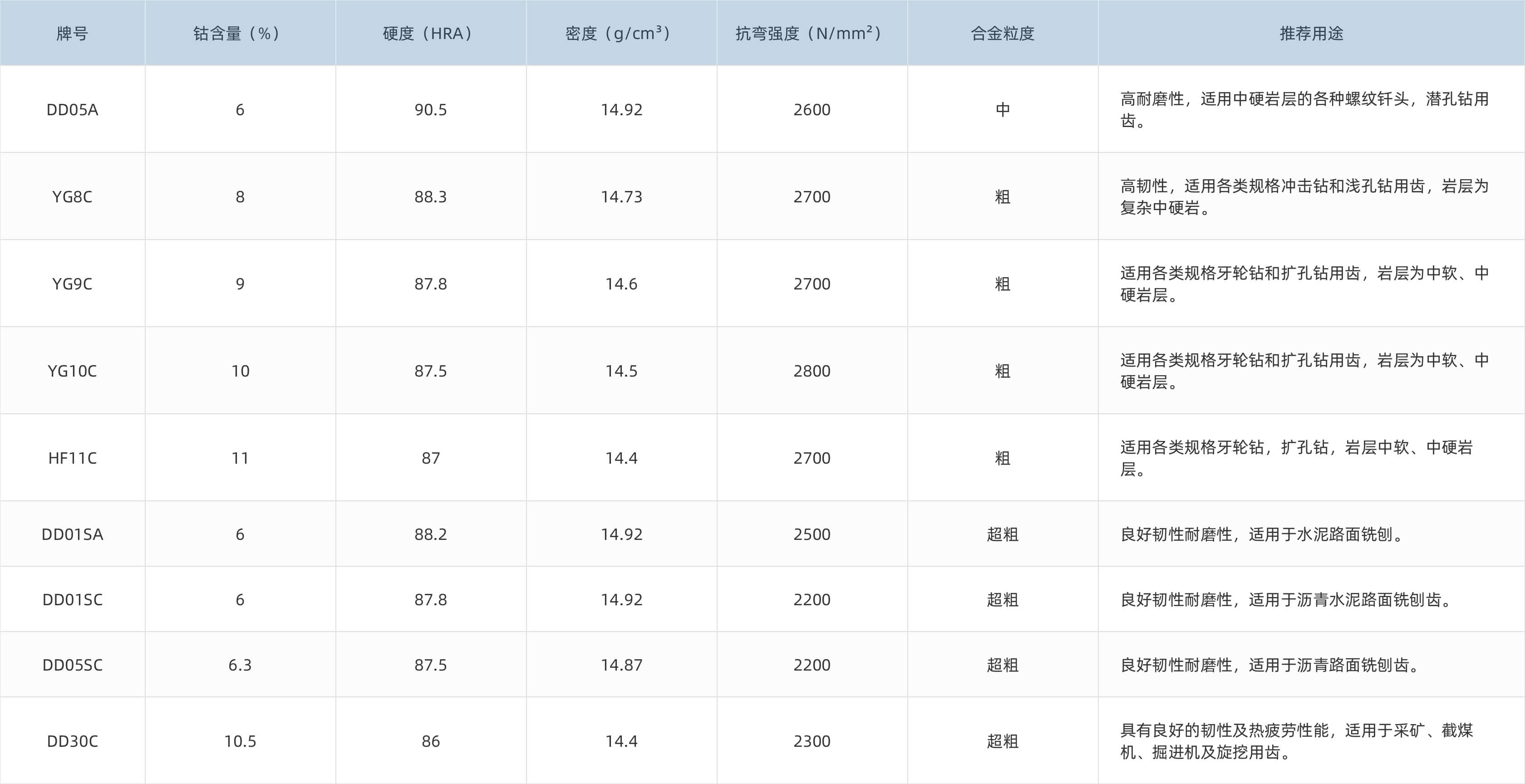 Stake(�й���)�ٷ���վ