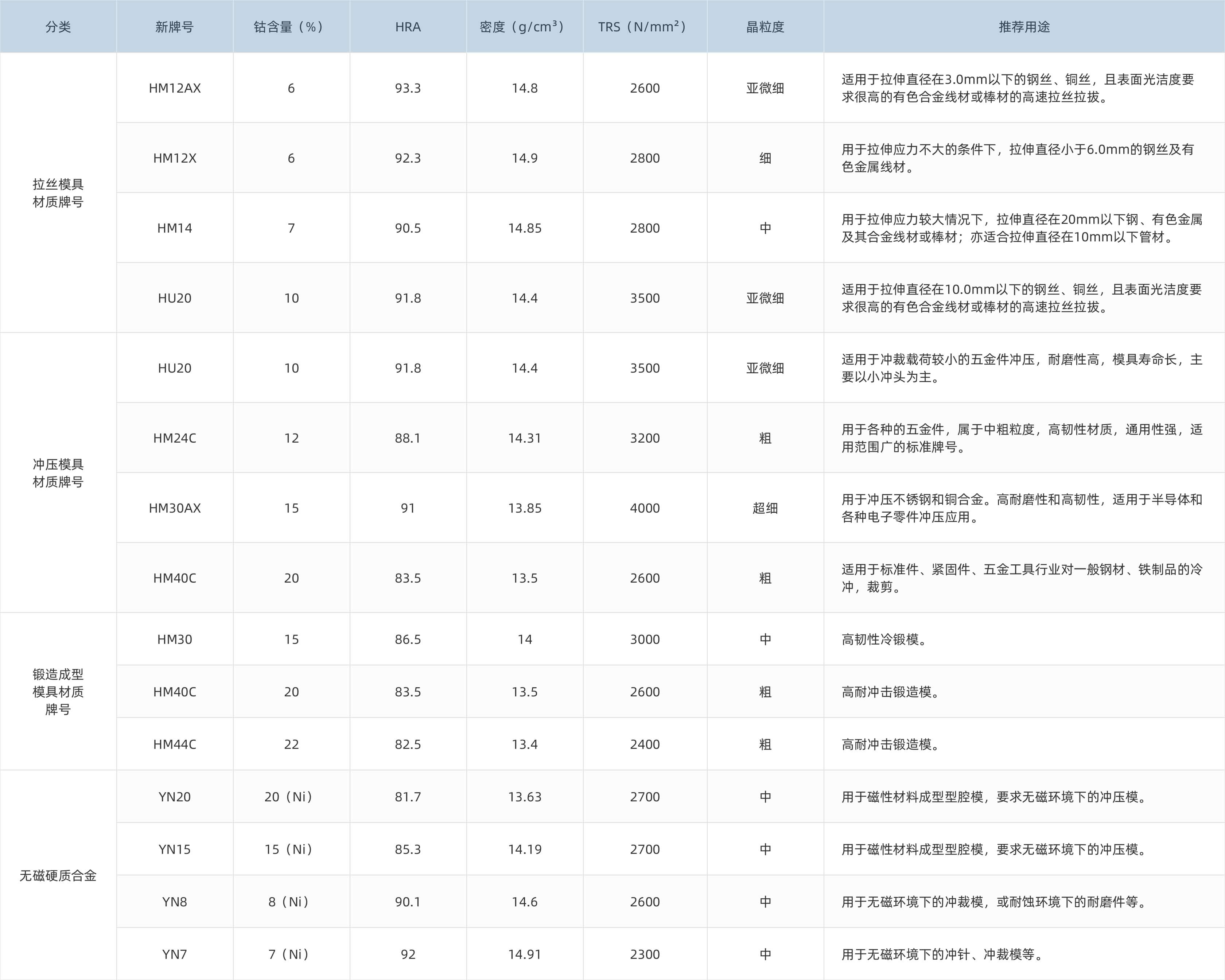 Stake(�й���)�ٷ���վ