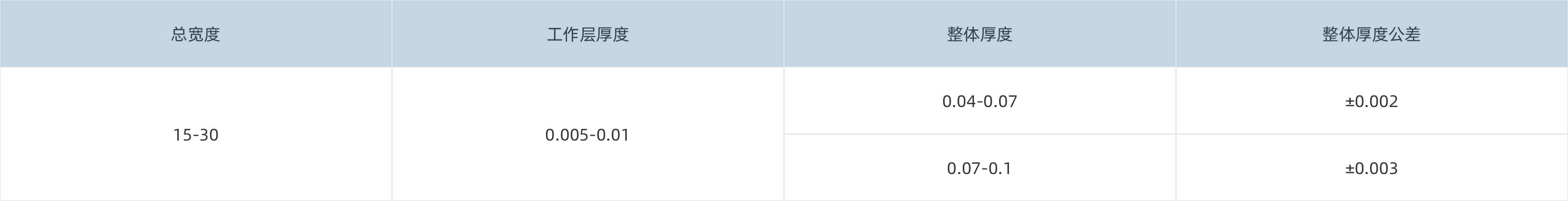 Stake(�й���)�ٷ���վ