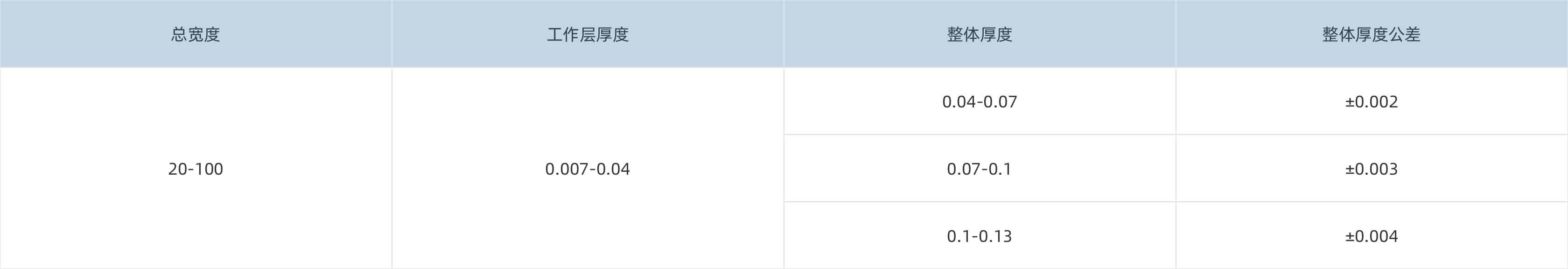 Stake(ÖйúÇø)¹Ù·½ÍøÕ¾