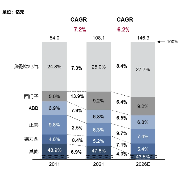 1670981159916183bnJi.png 3.PNG