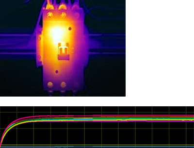 ��1��Low and steady temperature rise